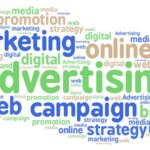 O que significa advertising?