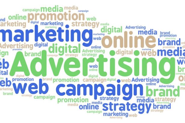 O que significa advertising?