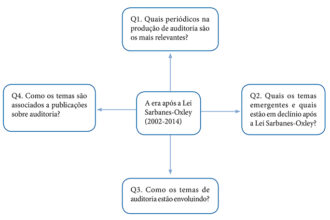 O que significa hey?