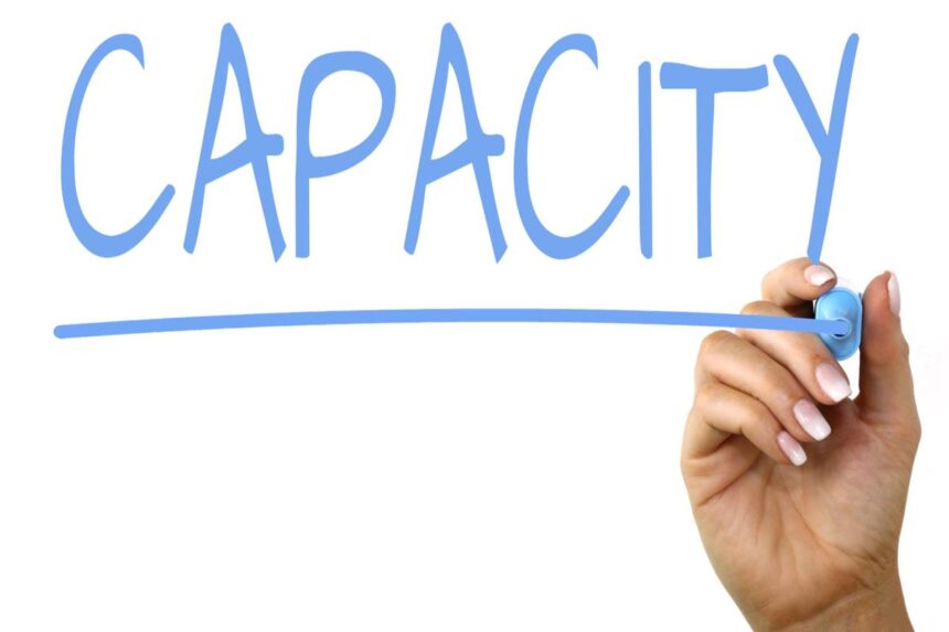 O que significa capacity?