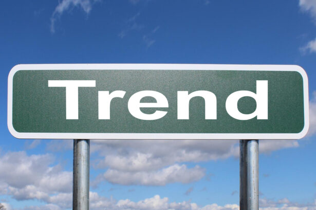 O que significa trend?